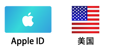 美国苹果Apple ID空白账号 (独享)